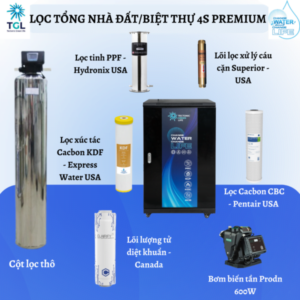 Lọc nước tổng biệt thự cao cấp TGLWater