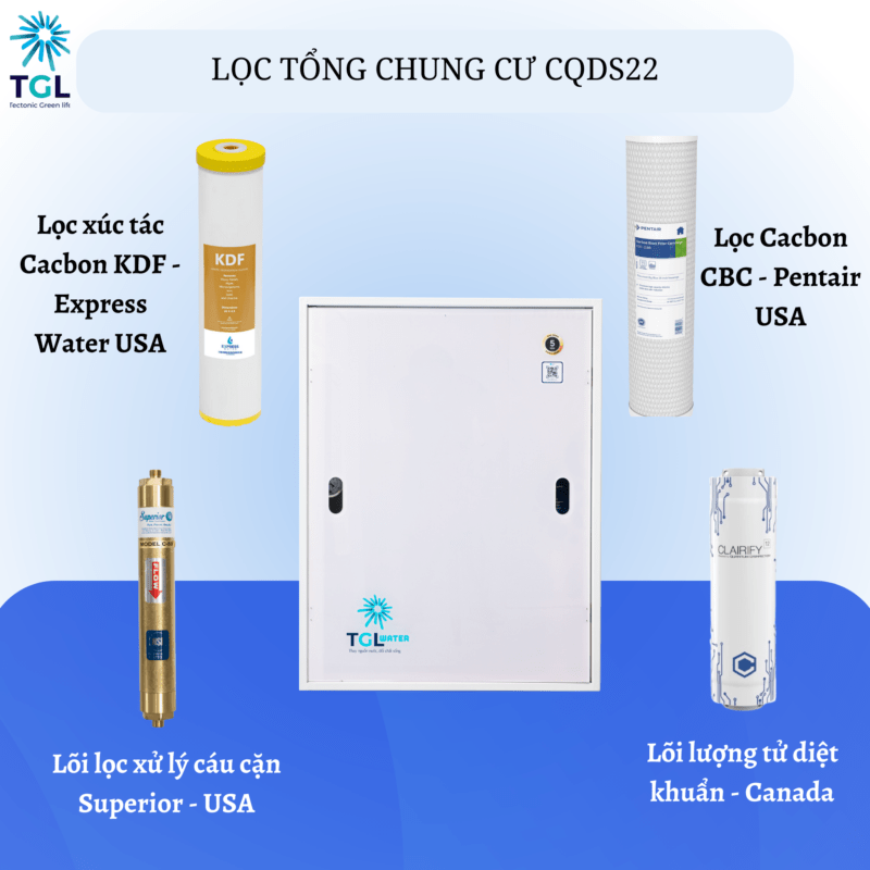 Bộ lọc tổng đầu nguồn cho căn hộ chung cư CQDS 22