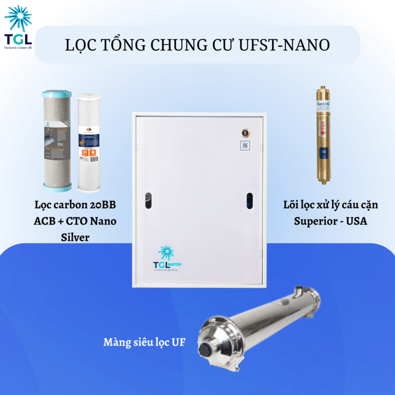 Bộ lọc tổng đầu nguồn cho căn hộ chung cư UFST NANO